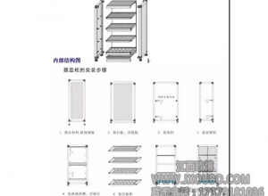 器皿實(shí)驗(yàn)柜